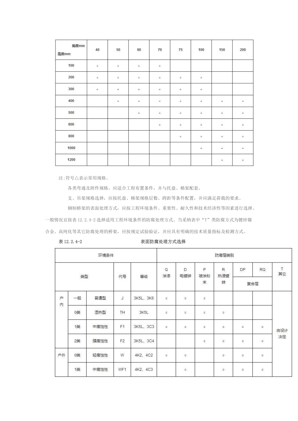电缆桥架安装施工要求及规范99571_第3页
