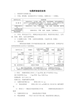 电缆桥架验收标准-完整