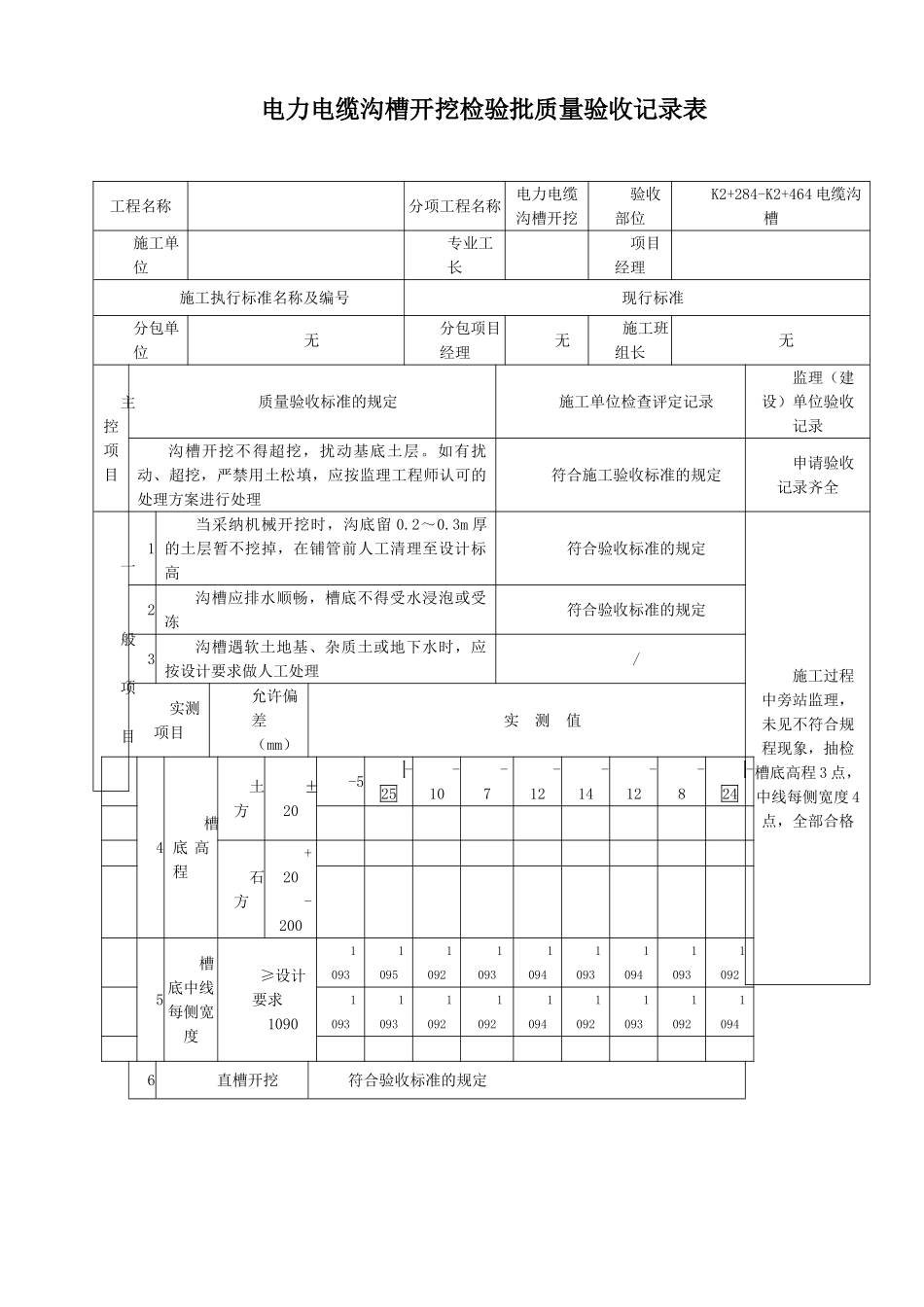 电缆沟沟槽开挖检验批_第1页