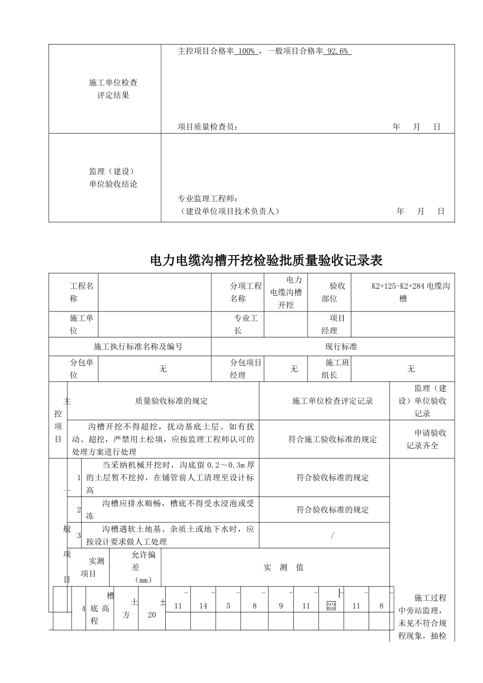 电缆沟沟槽开挖检验批_第2页