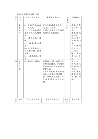 电缆直流耐压试验标准