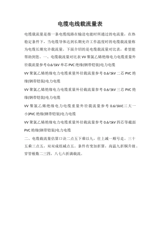 电缆电线载流量表