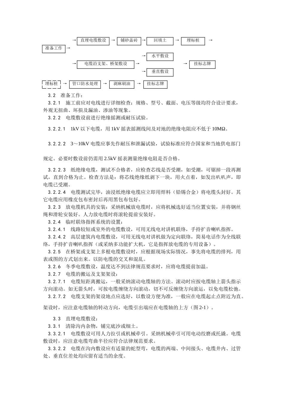 电缆穿线技术交底_第2页