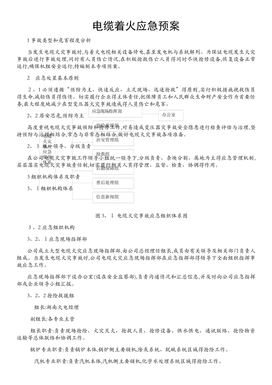 电缆着火应急预案_第1页