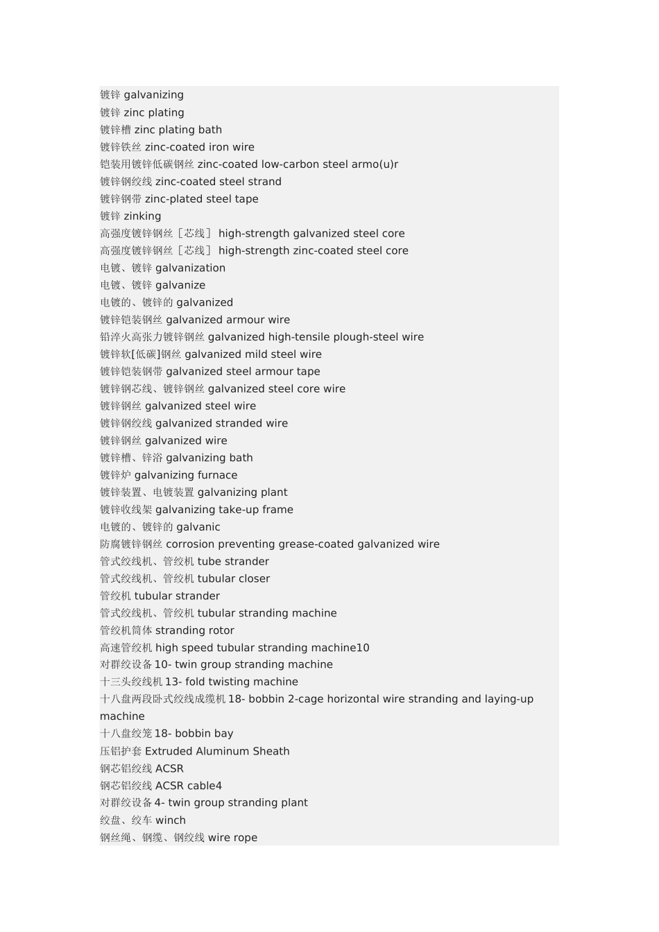 电缆行业中英文对照_第1页