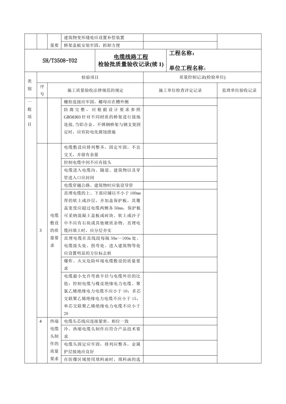 电缆线路工程检验批质量验收记录_第2页