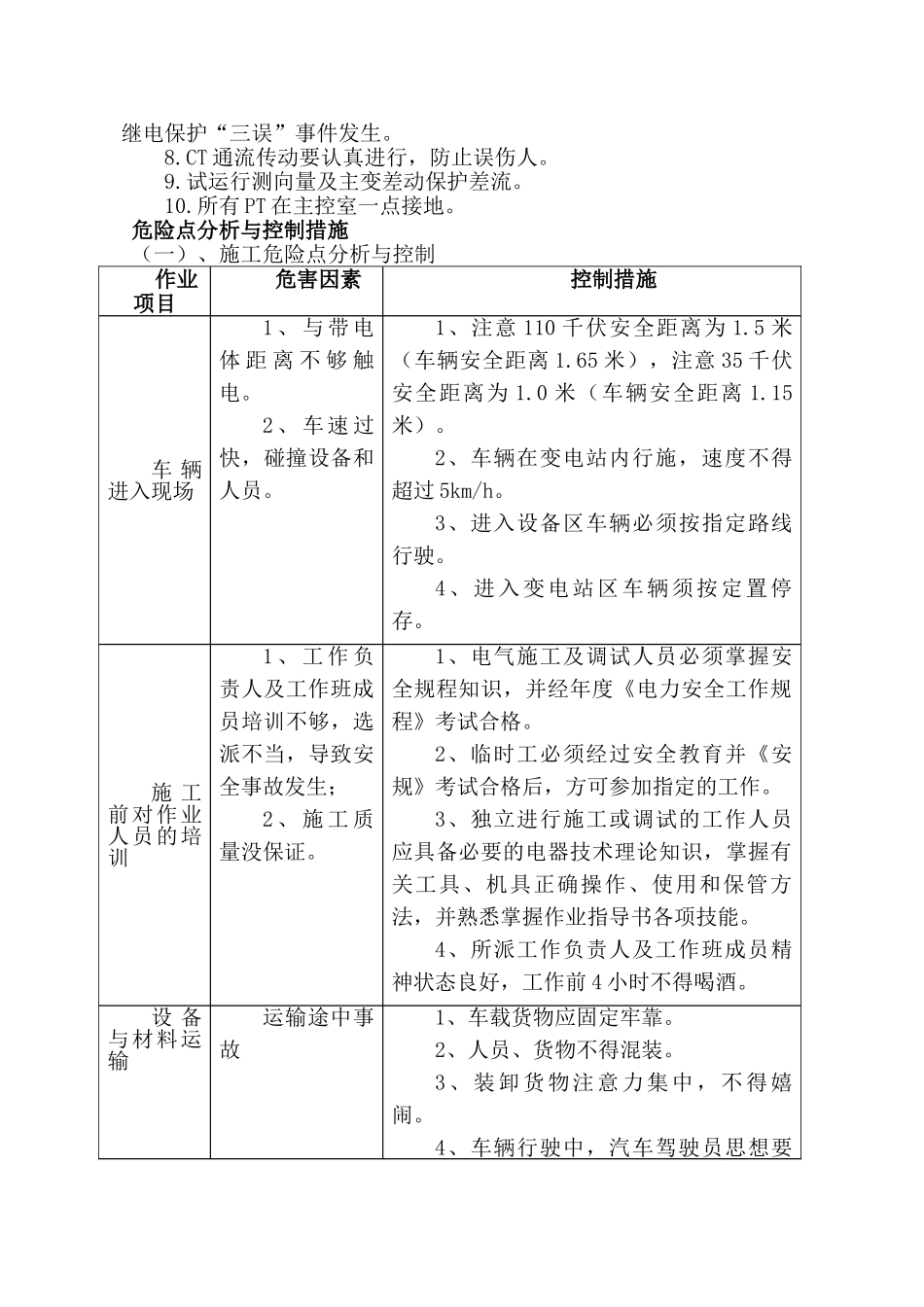 电网施工四措一案模板_第3页