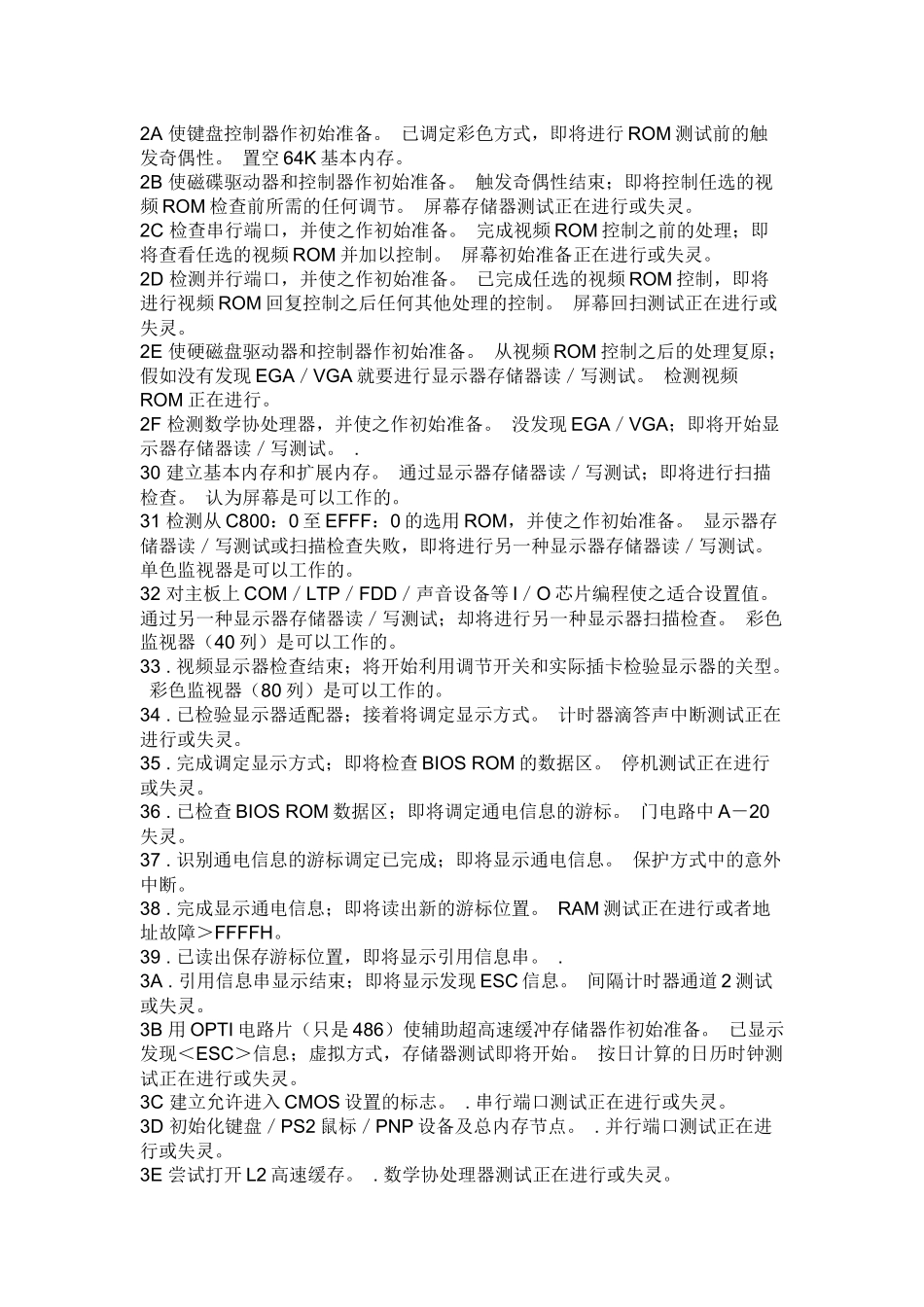 电脑主板故障诊断卡-代码_第3页