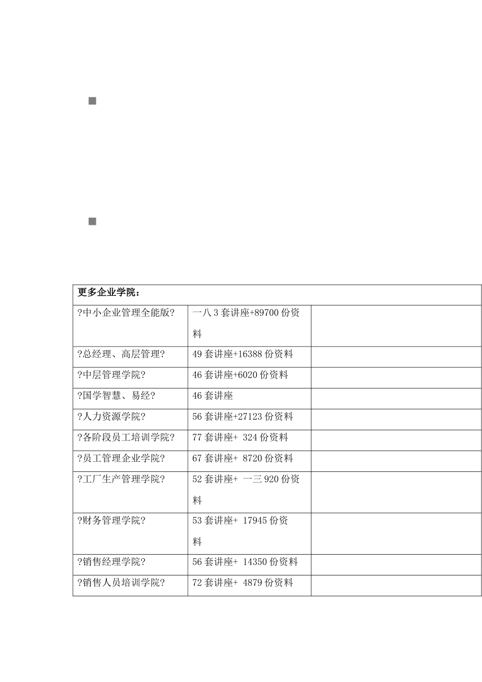 电脑及电脑外设使用管理规定_第1页