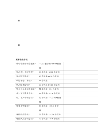 电脑及电脑外设使用管理规定