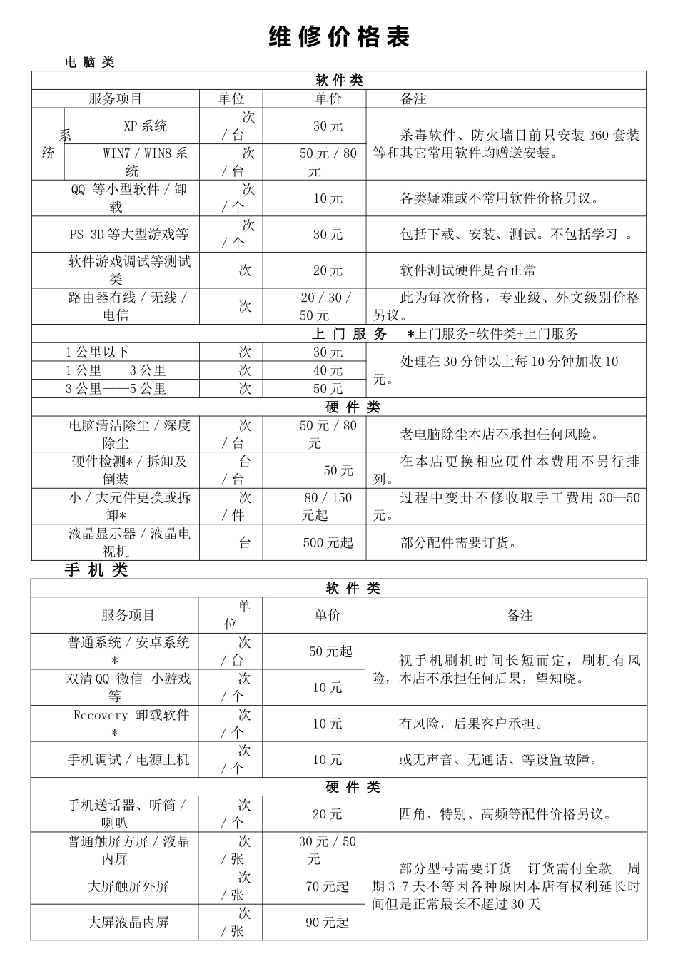 电脑维修价格表-_第1页
