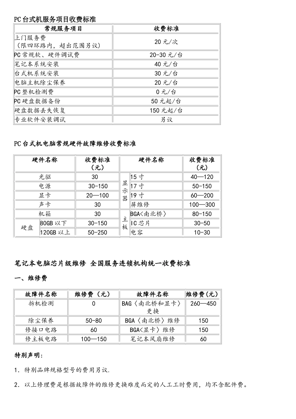 电脑维修报价明细_第1页