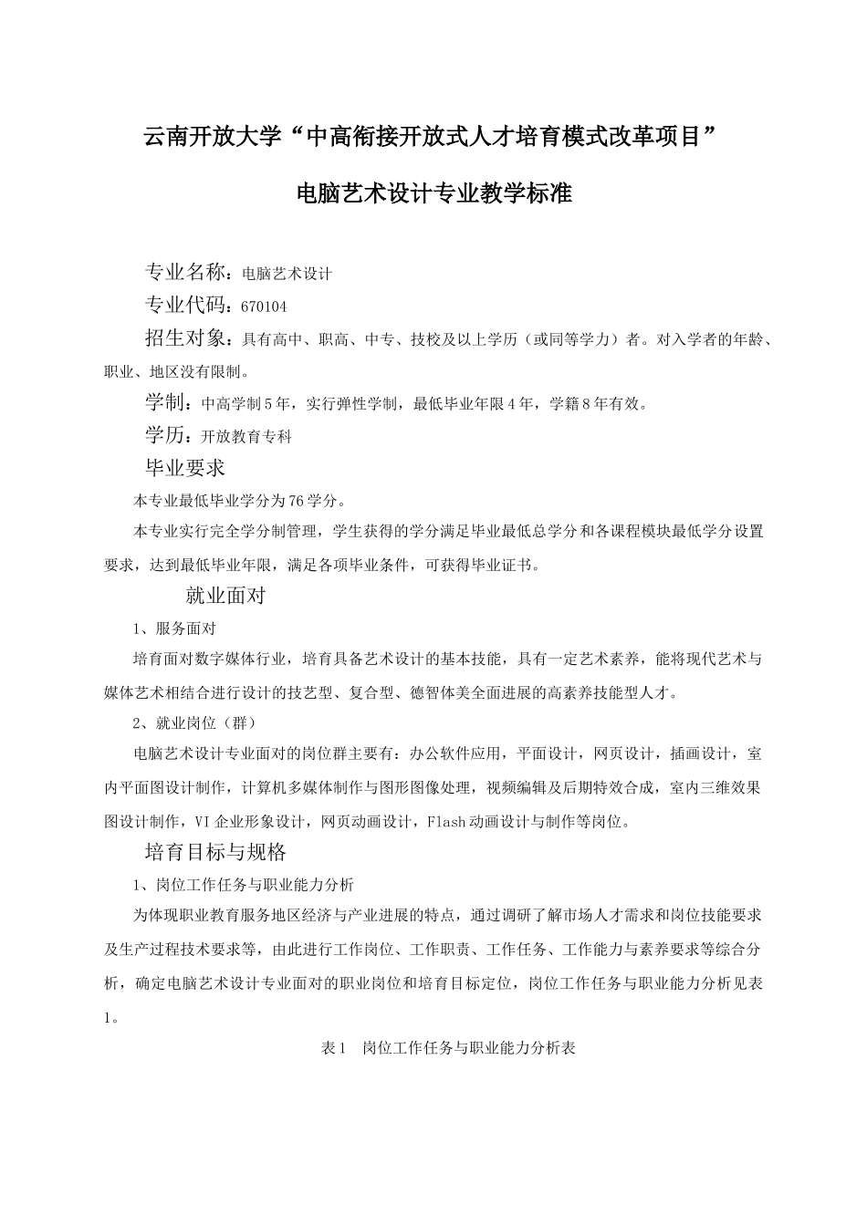 电脑艺术设计专业教学标准_第1页