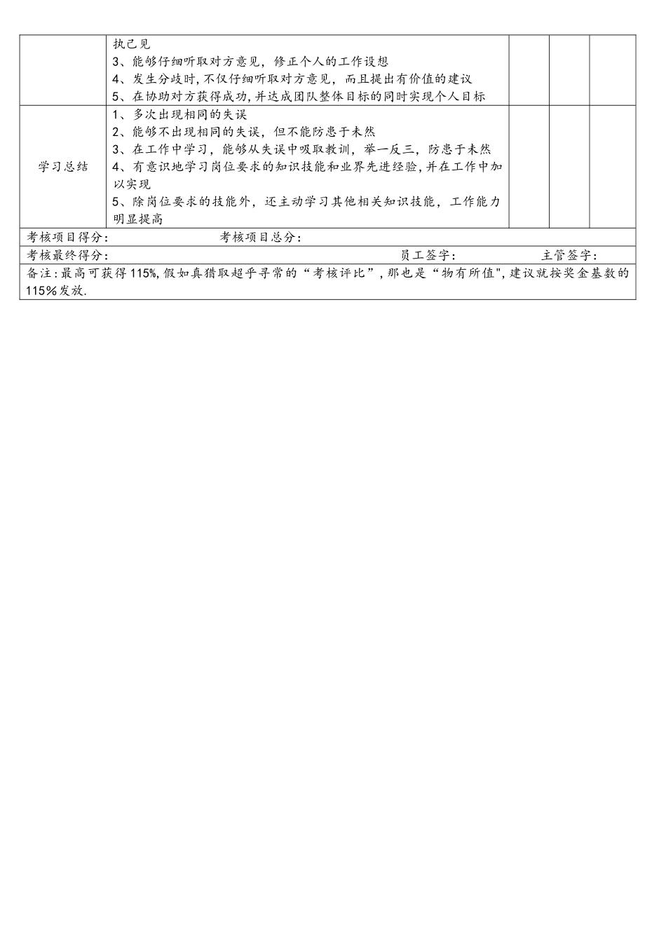 电脑部系统维护工程师绩效考核表_第3页