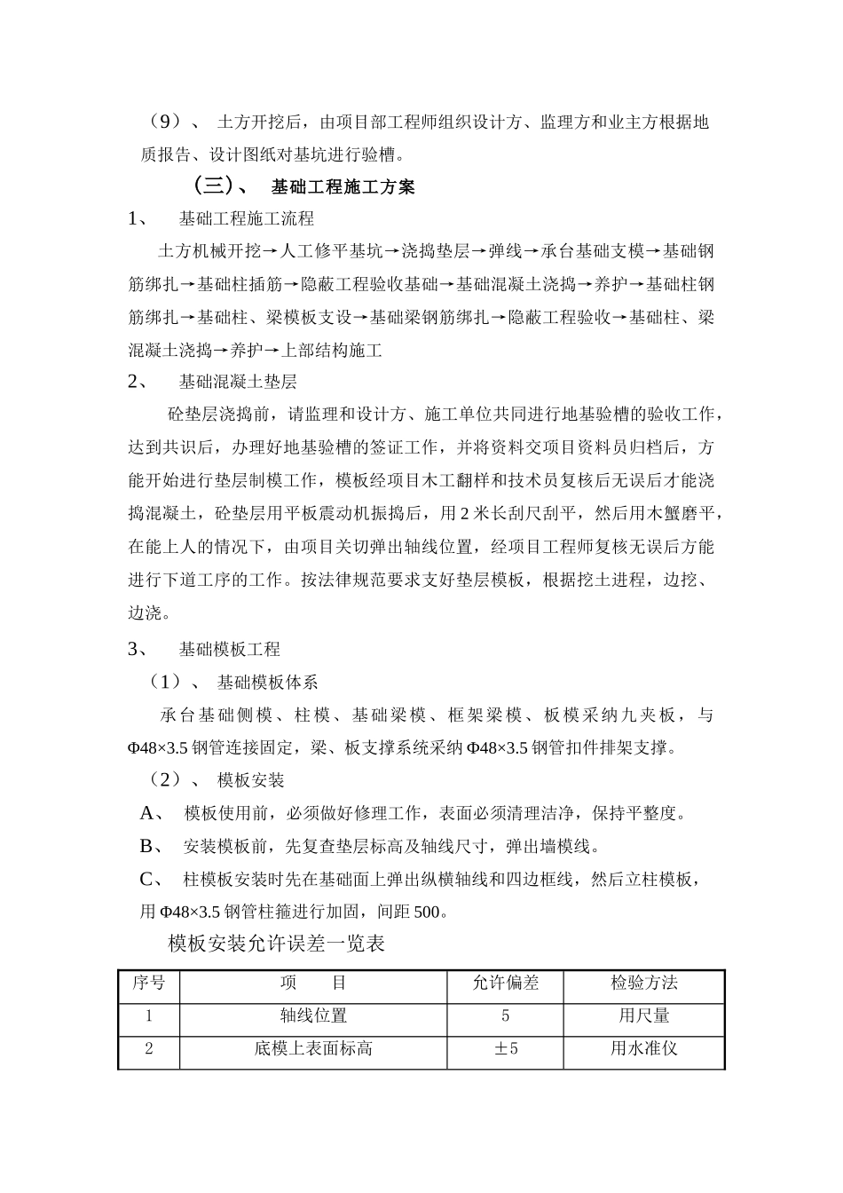 电解整流厂房等建筑工程监理要点_第3页