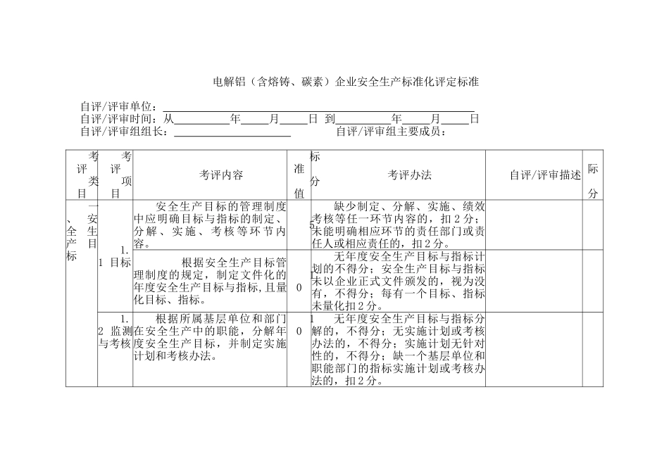 电解铝企业安全生产标准化评定标准_第3页