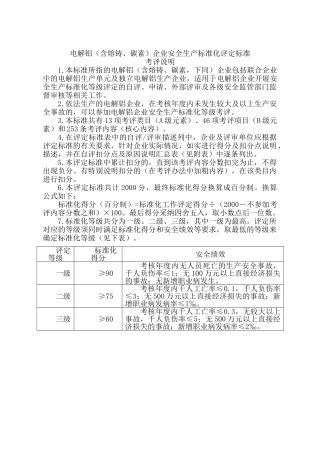 电解铝企业安全生产标准化评定标准