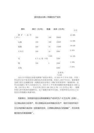 电解镍生产成本