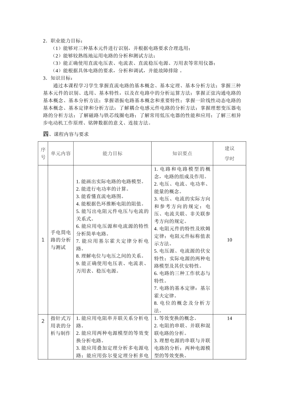 电路与电工技术课程标准授课计划-课程整体设计-教学计划-教学日历_第2页