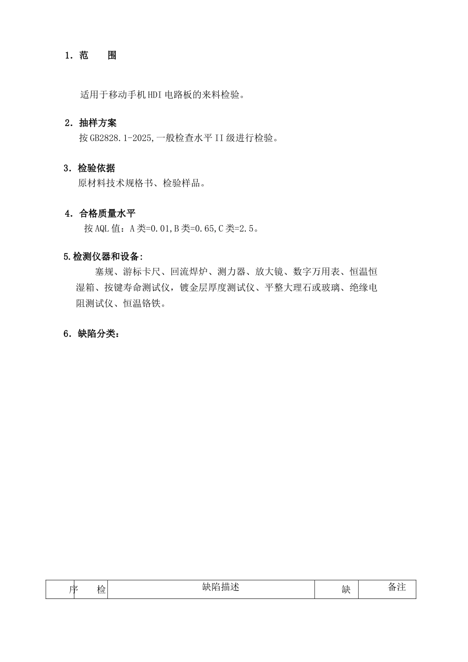 电路板检验标准_第1页