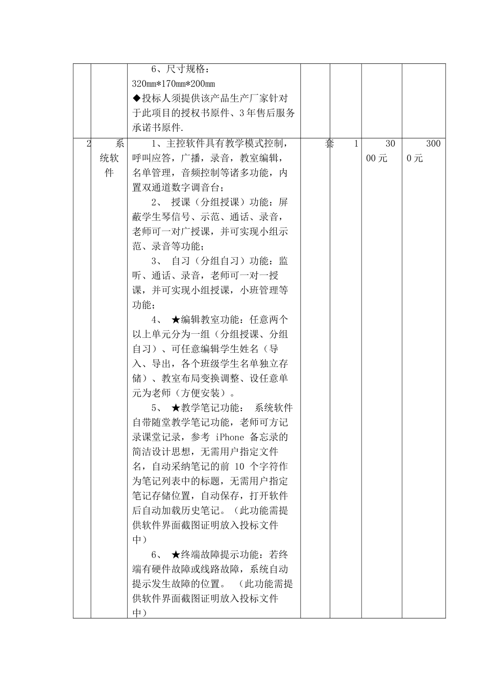 电钢琴教室申请可行性报告_第3页