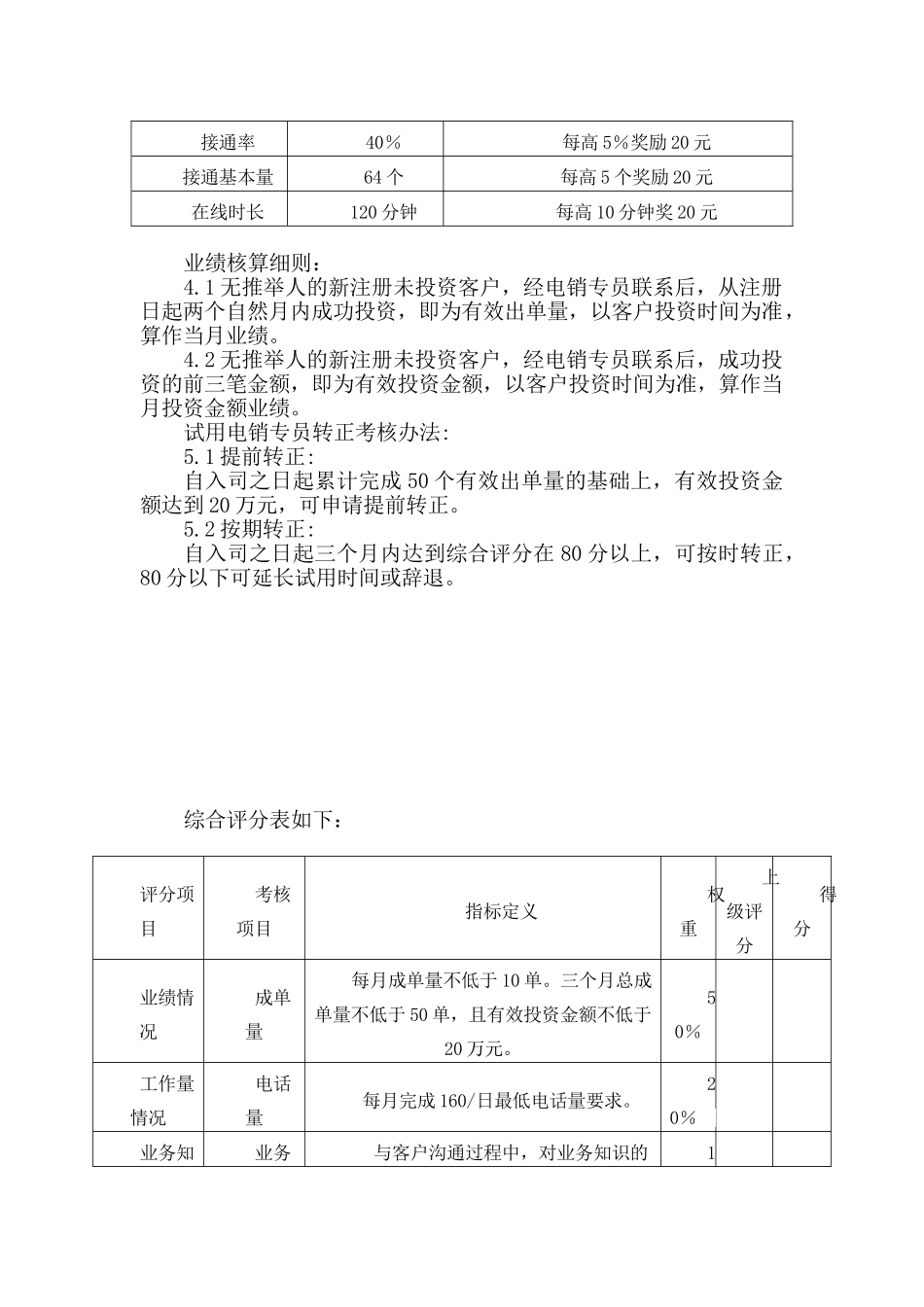 电销人员薪资绩效考核制度2025试用版_第2页