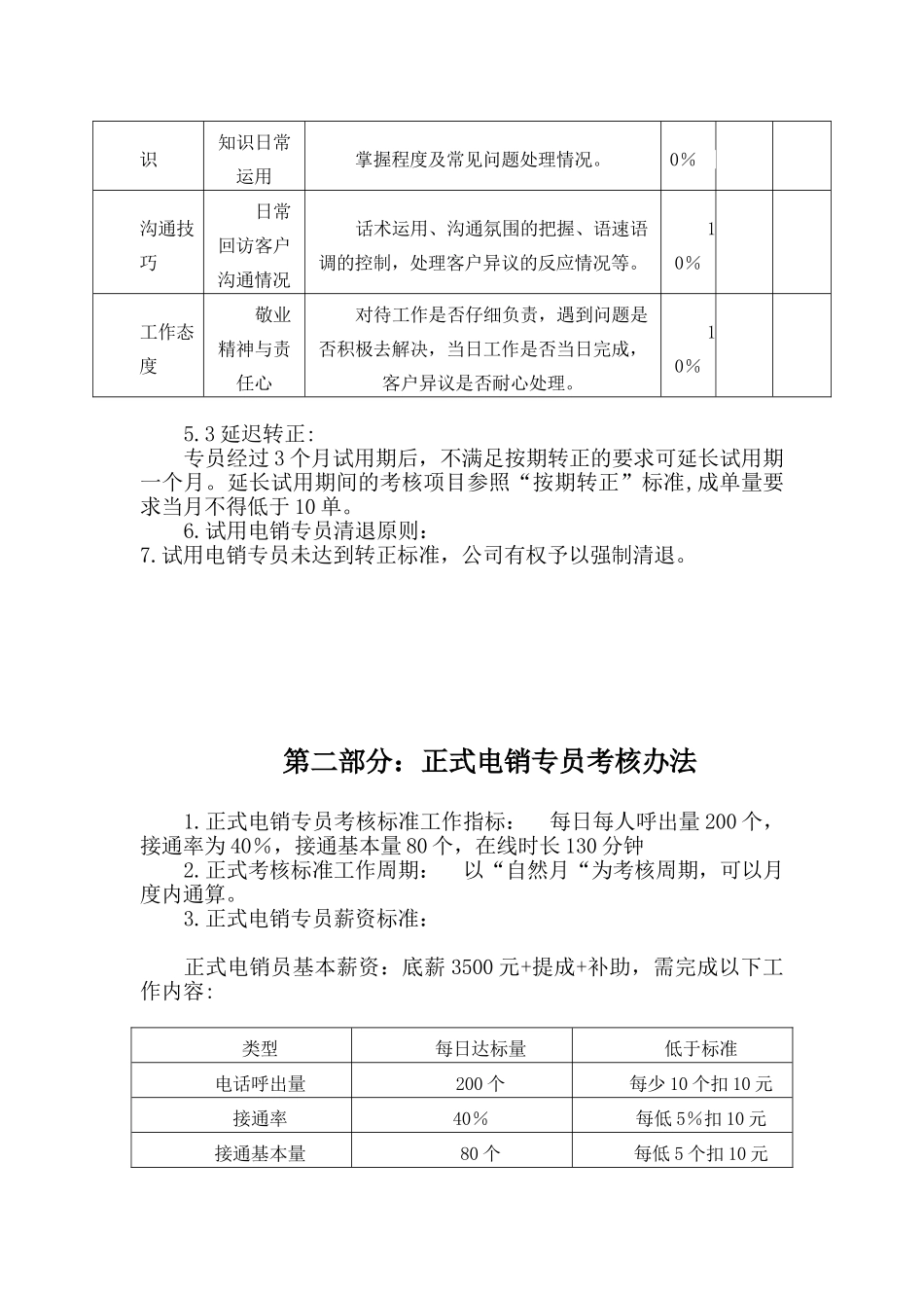电销人员薪资绩效考核制度2025试用版_第3页