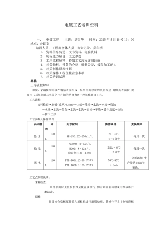 电镀工艺培训教材
