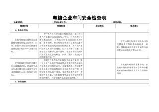 电镀企业车间安全检查表