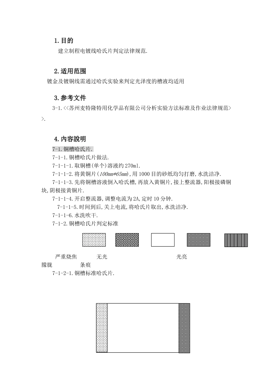 电镀线哈氏片判定标准_第1页