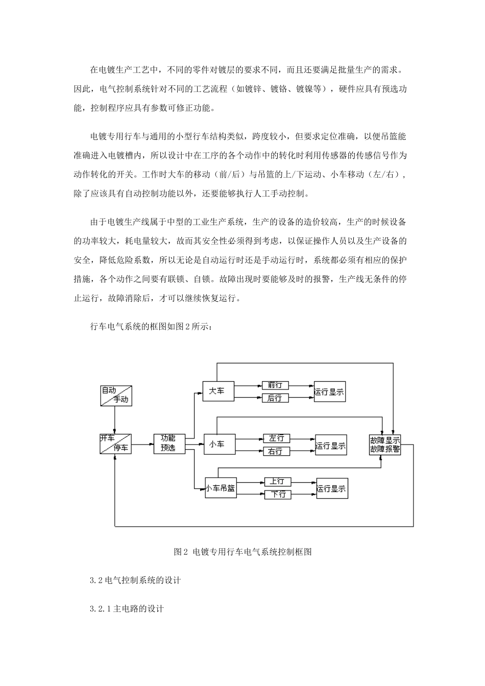 电镀车间专用行车PLC控制系统毕业设计_第2页