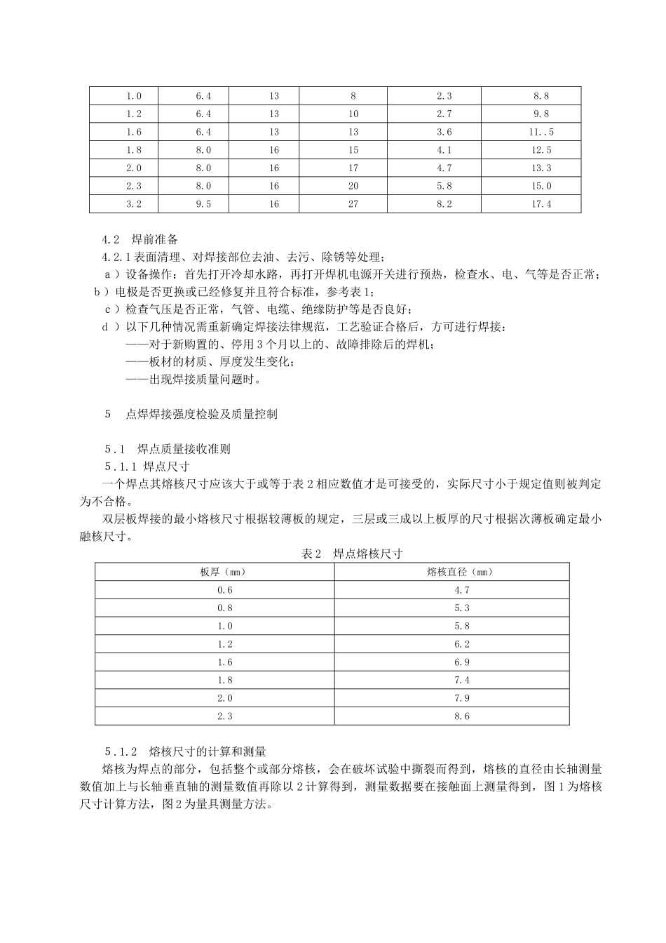 电阻焊工艺规范和质量控制_第3页