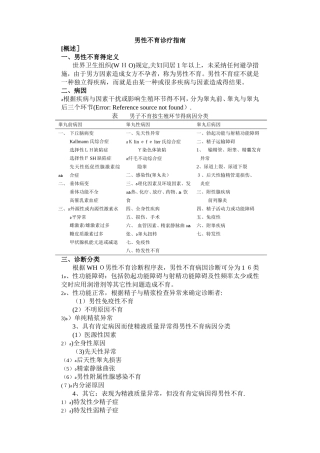 男性不育诊疗指南