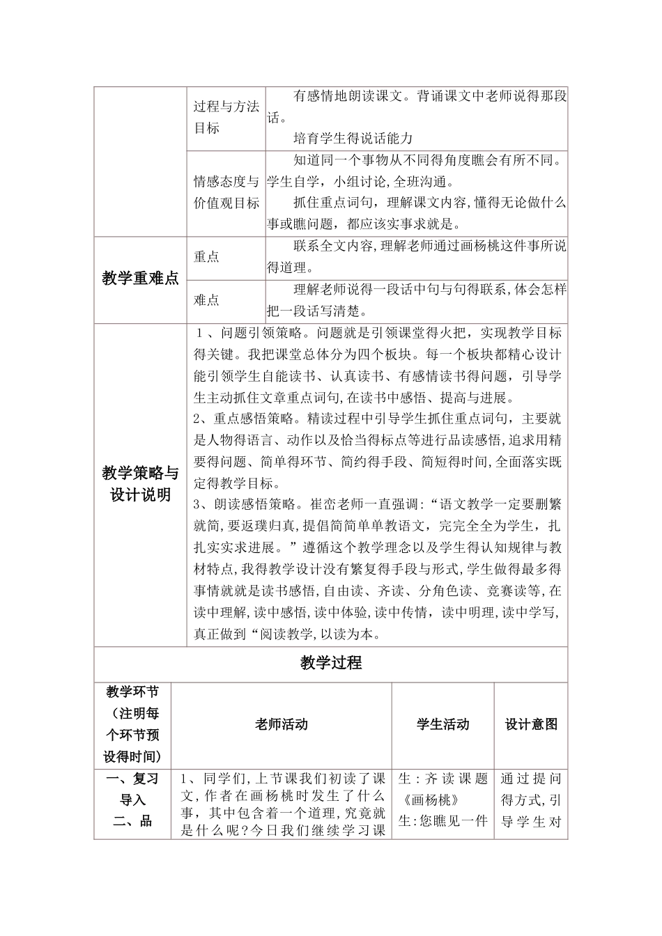 画杨桃 教学设计与反思_第2页