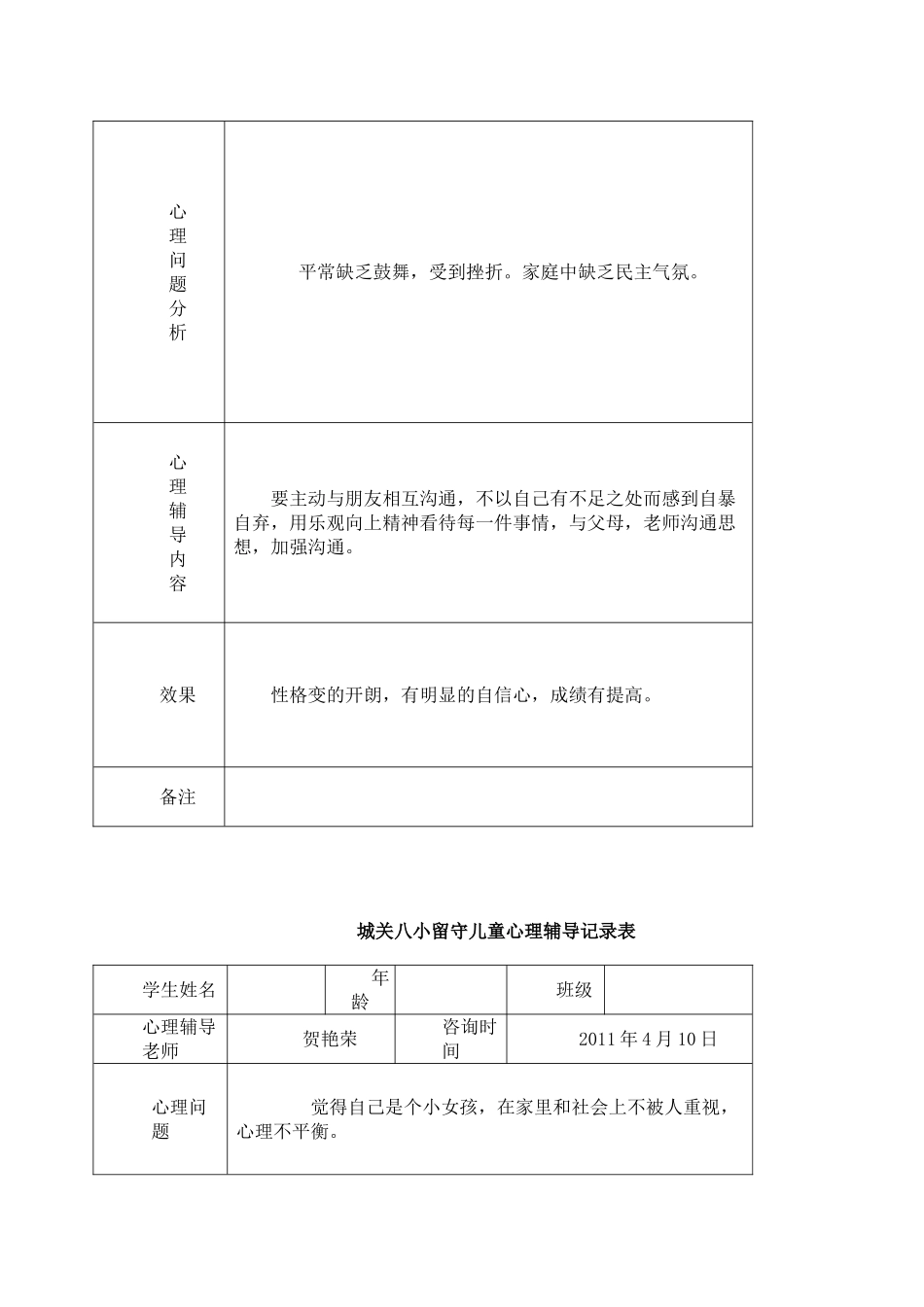 留守儿童社会实践记录表_第3页