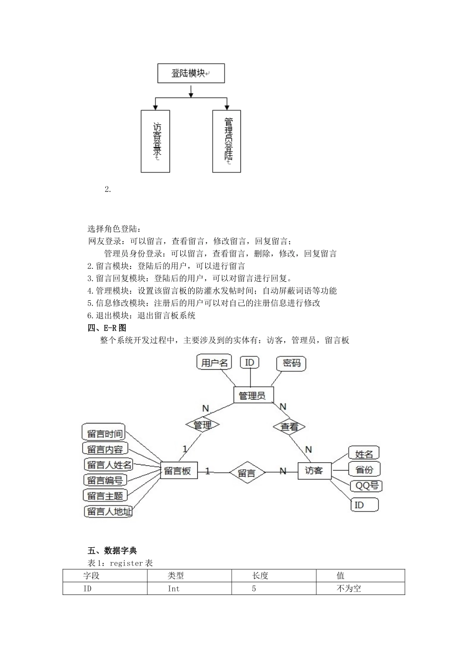 留言板系统需求分析_第2页