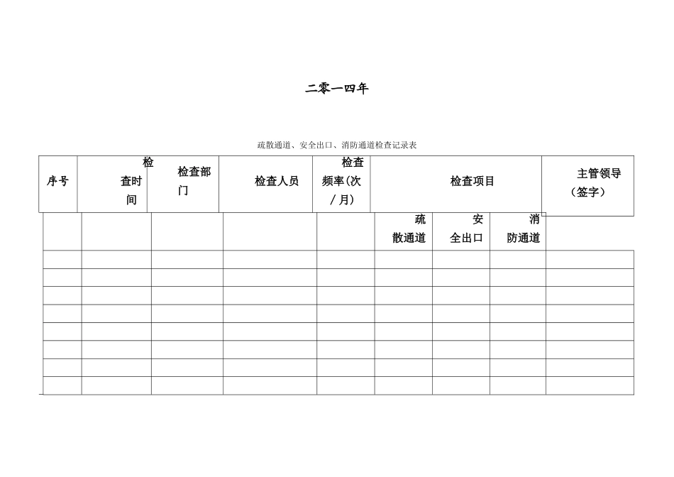 疏散通道、安全出口、消防通道检查记录表_第2页