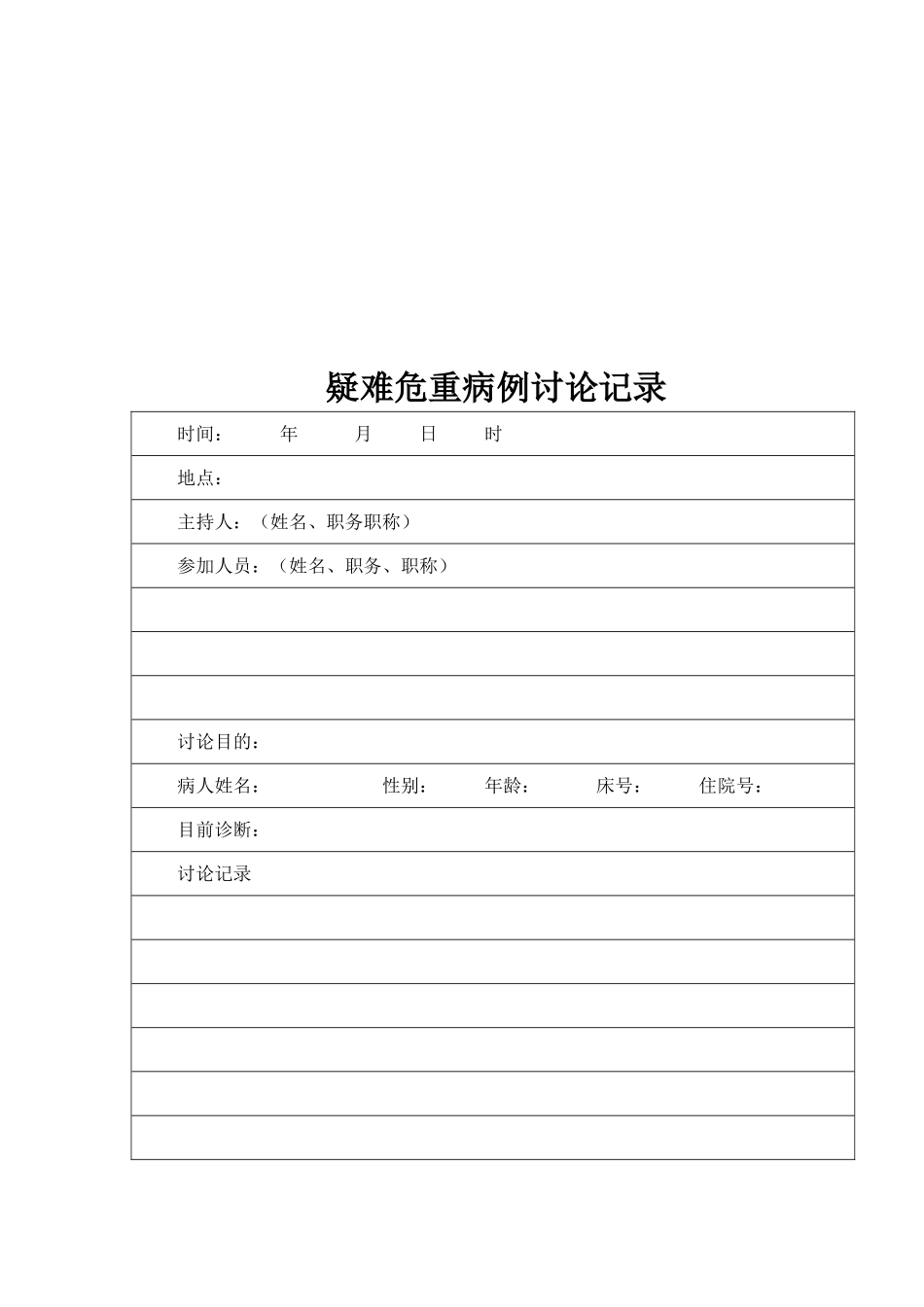 疑难危重病例讨论_第3页