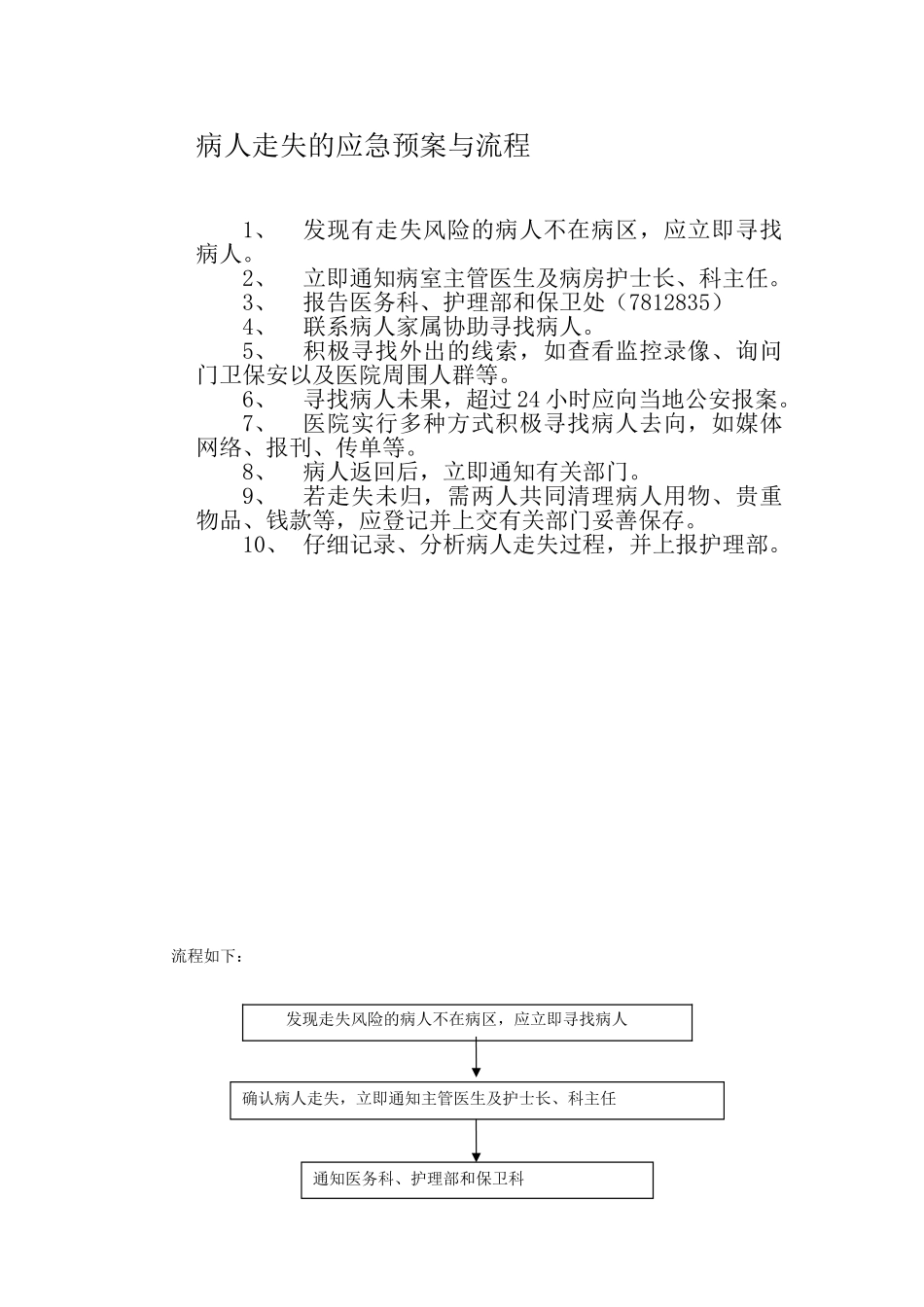 病人走失应急预案与流程_第1页