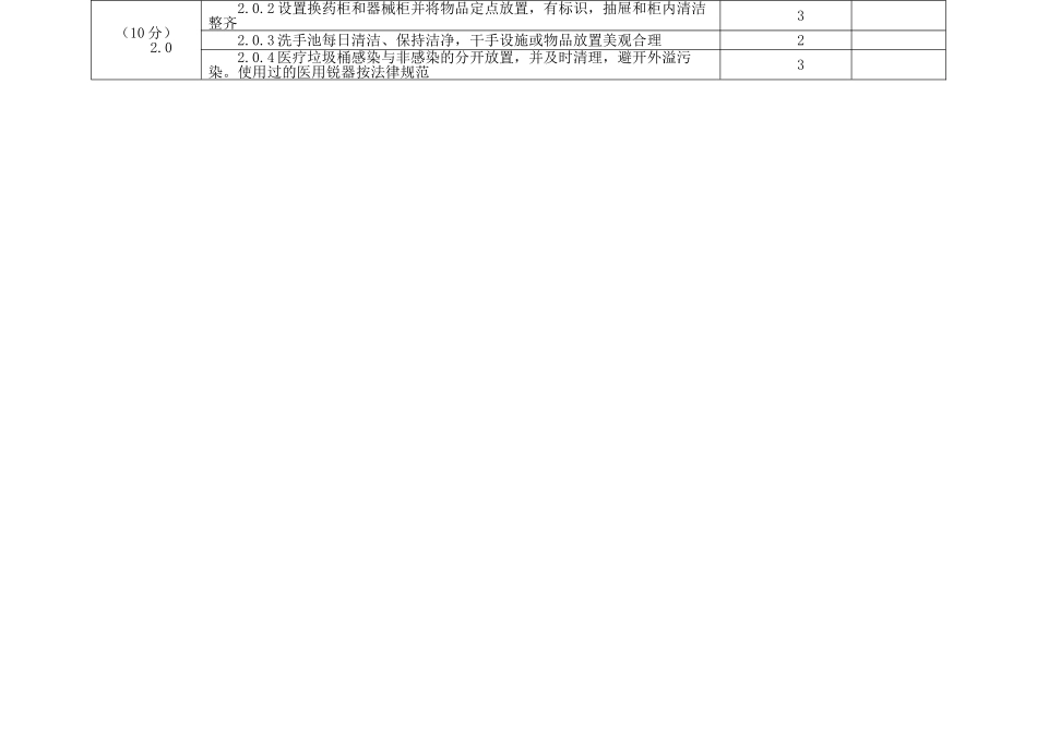 病区6S管理标准及考核评分表_第3页