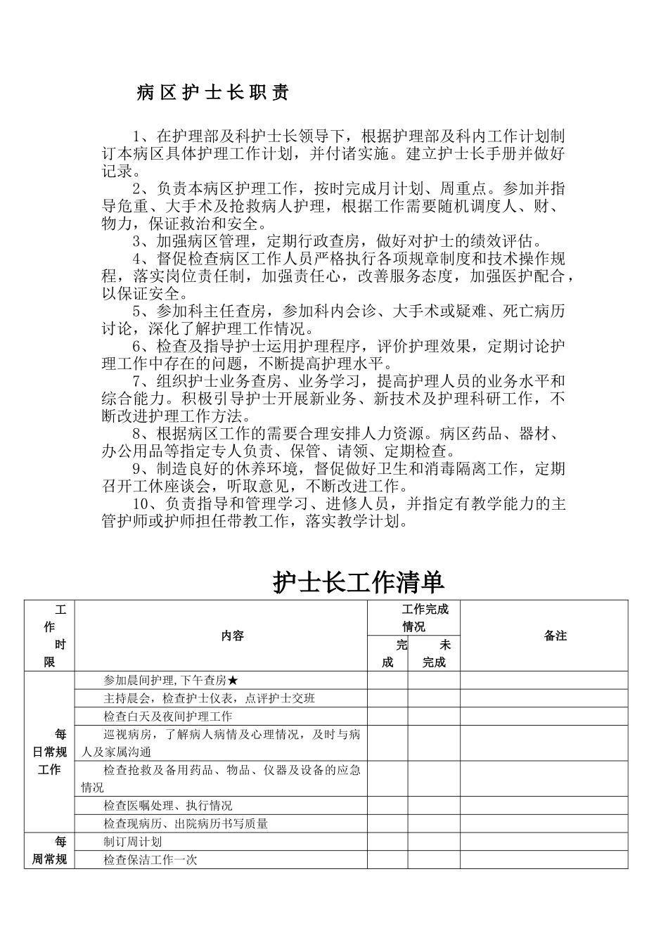 病区护士长工作手册_第3页