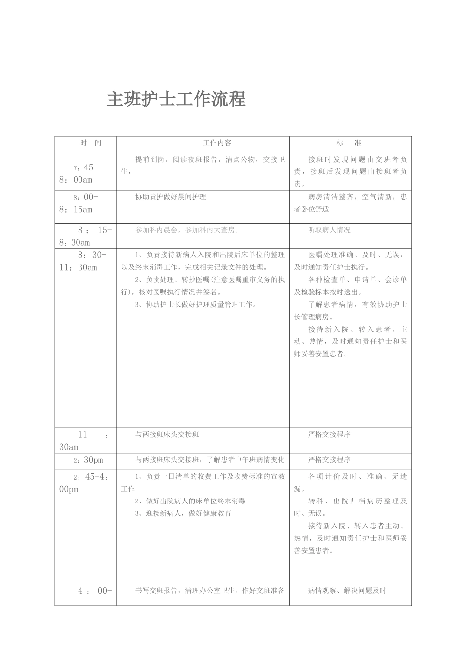 病区护士各班工作流程78542_第2页