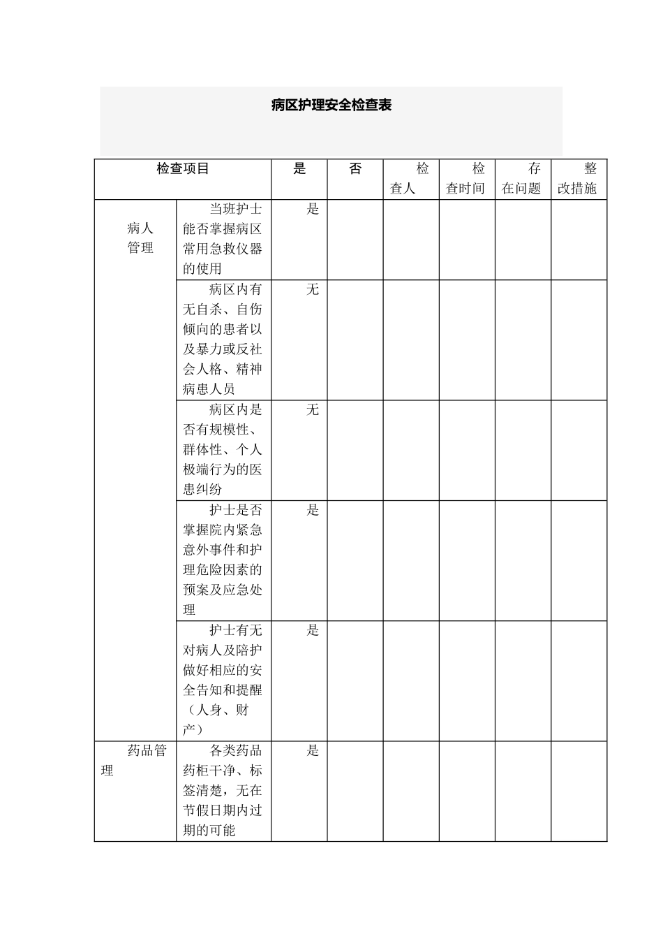 病区护理安全检查表70256_第1页