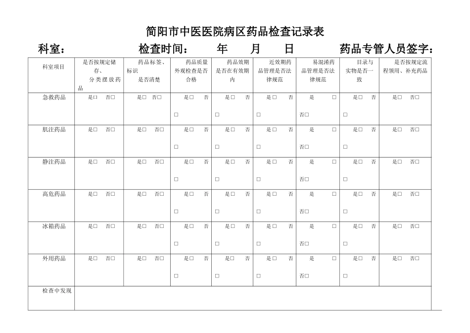 病区药品检查记录表_第1页
