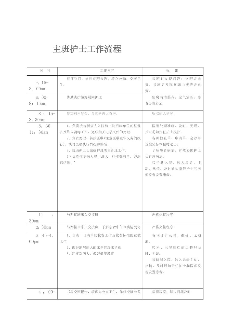 病区护士各班工作流程[1]_第2页