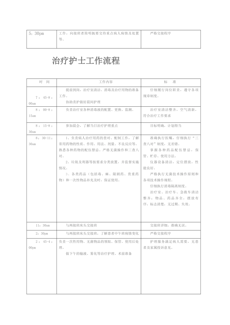 病区护士各班工作流程[1]_第3页