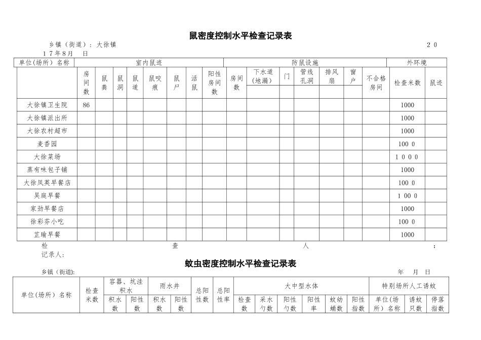 病媒生物密度控制水平检查记录表4_第1页