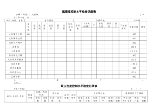 病媒生物密度控制水平检查记录表4