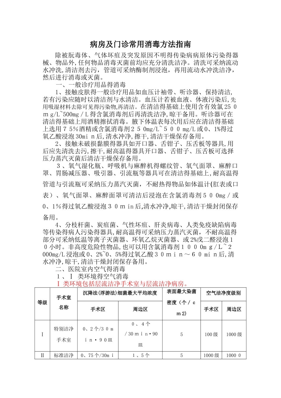 病房及门诊常用消毒方法指南_第1页