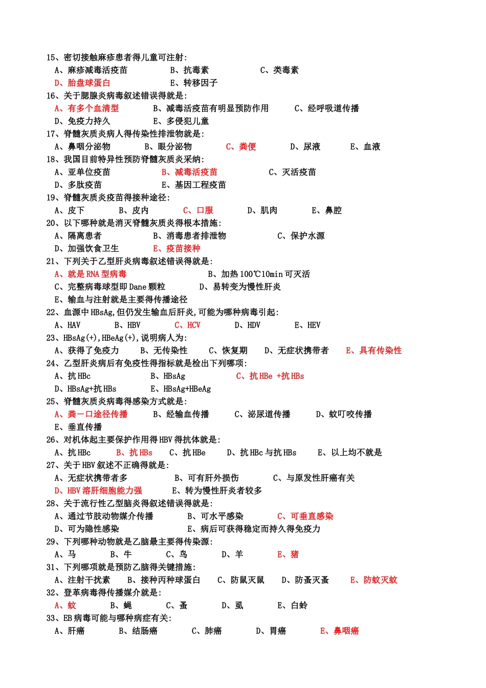 病毒学各论习题_第2页